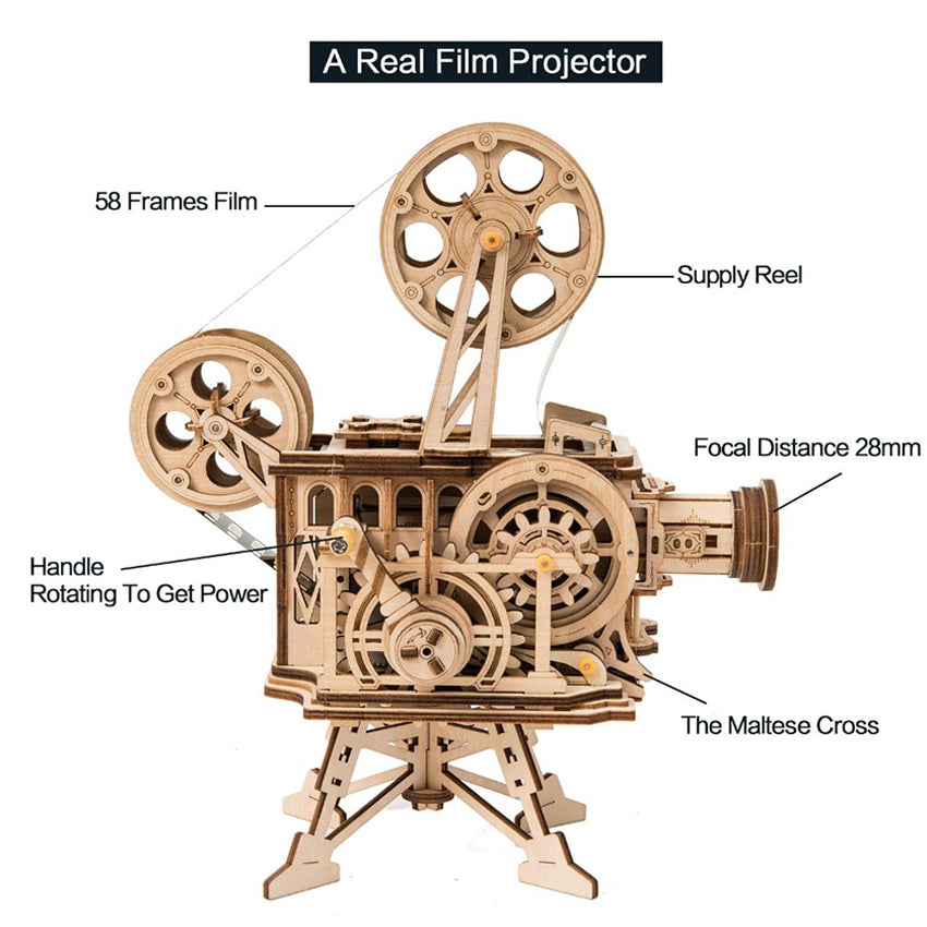Vitascope Film Projector Kit